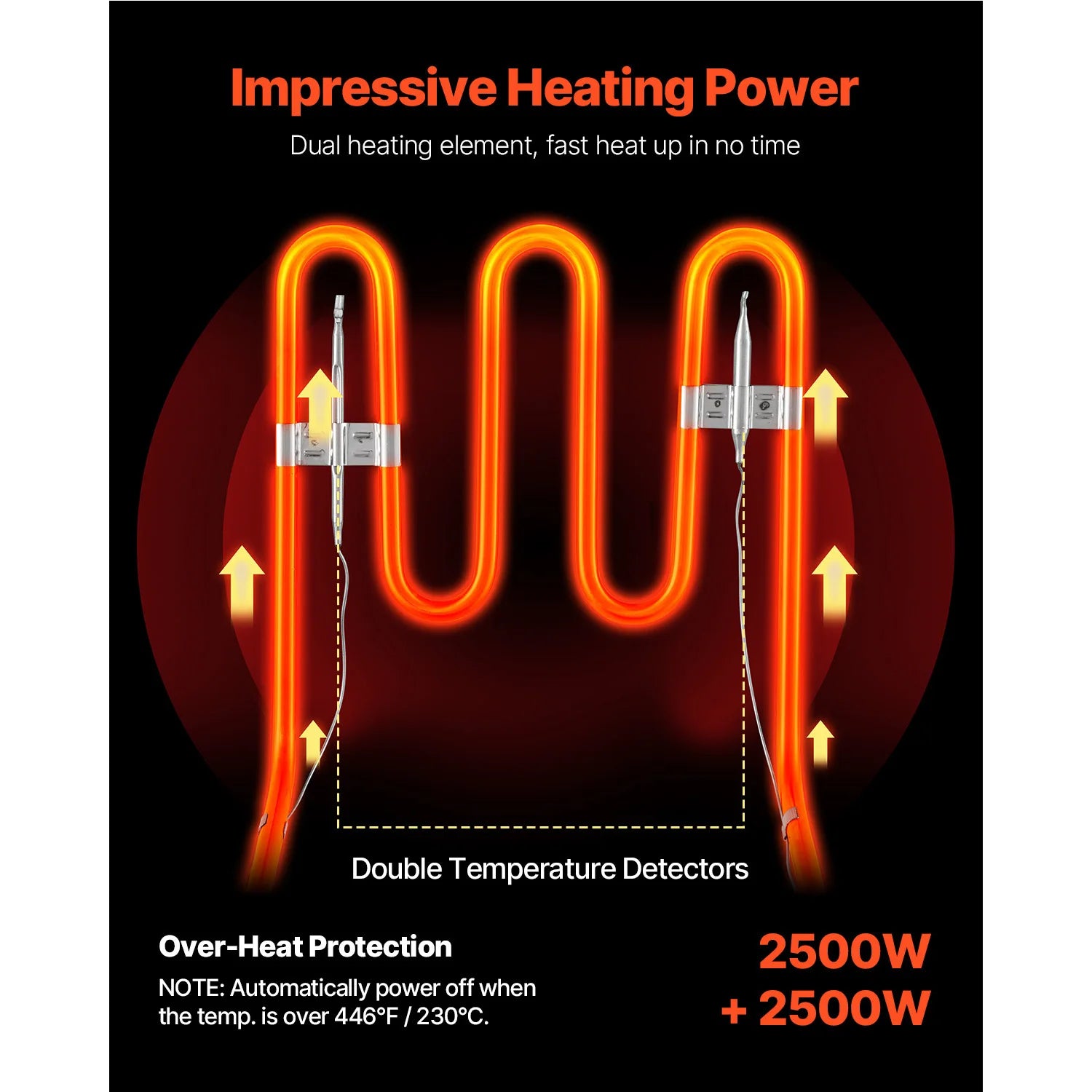 Freidora Eléctrica Doble – Potencia y Capacidad Profesional 🍟🔥