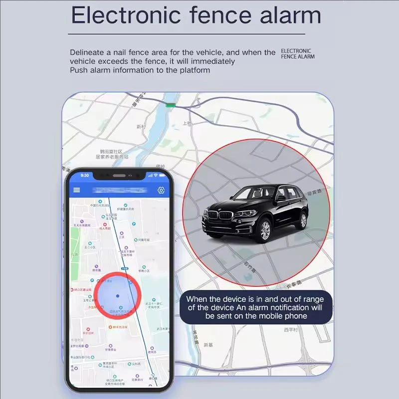 MINI GPS