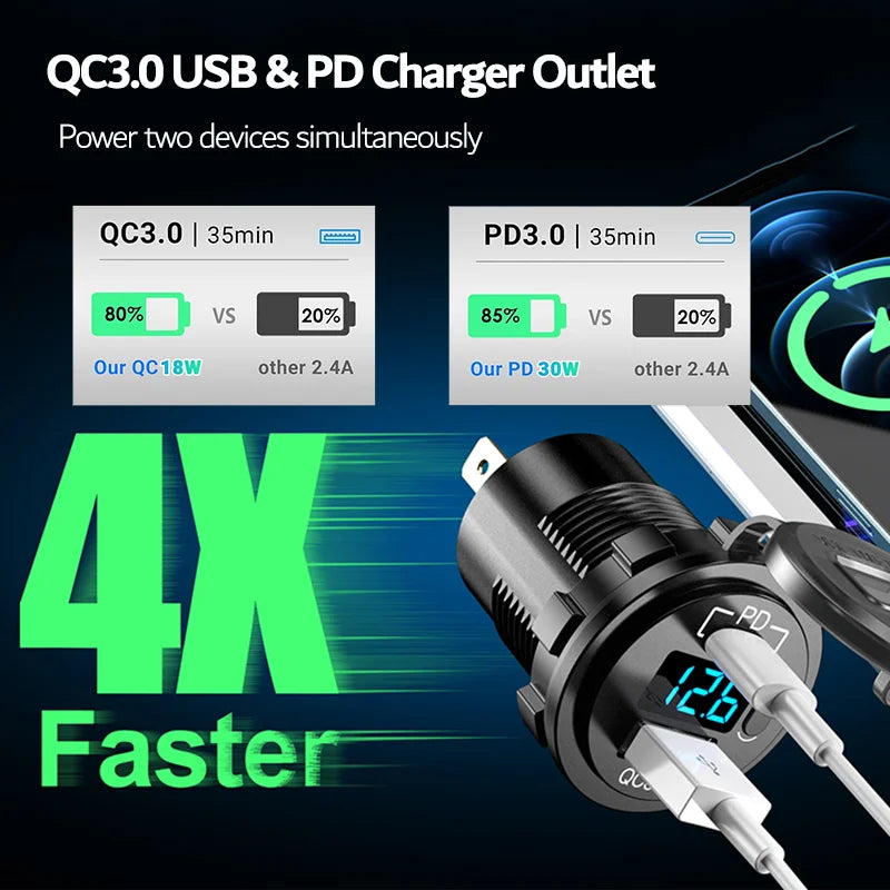 PANEL CARAGADOR 3 EN 1 USB+USB-C TOMA 12V